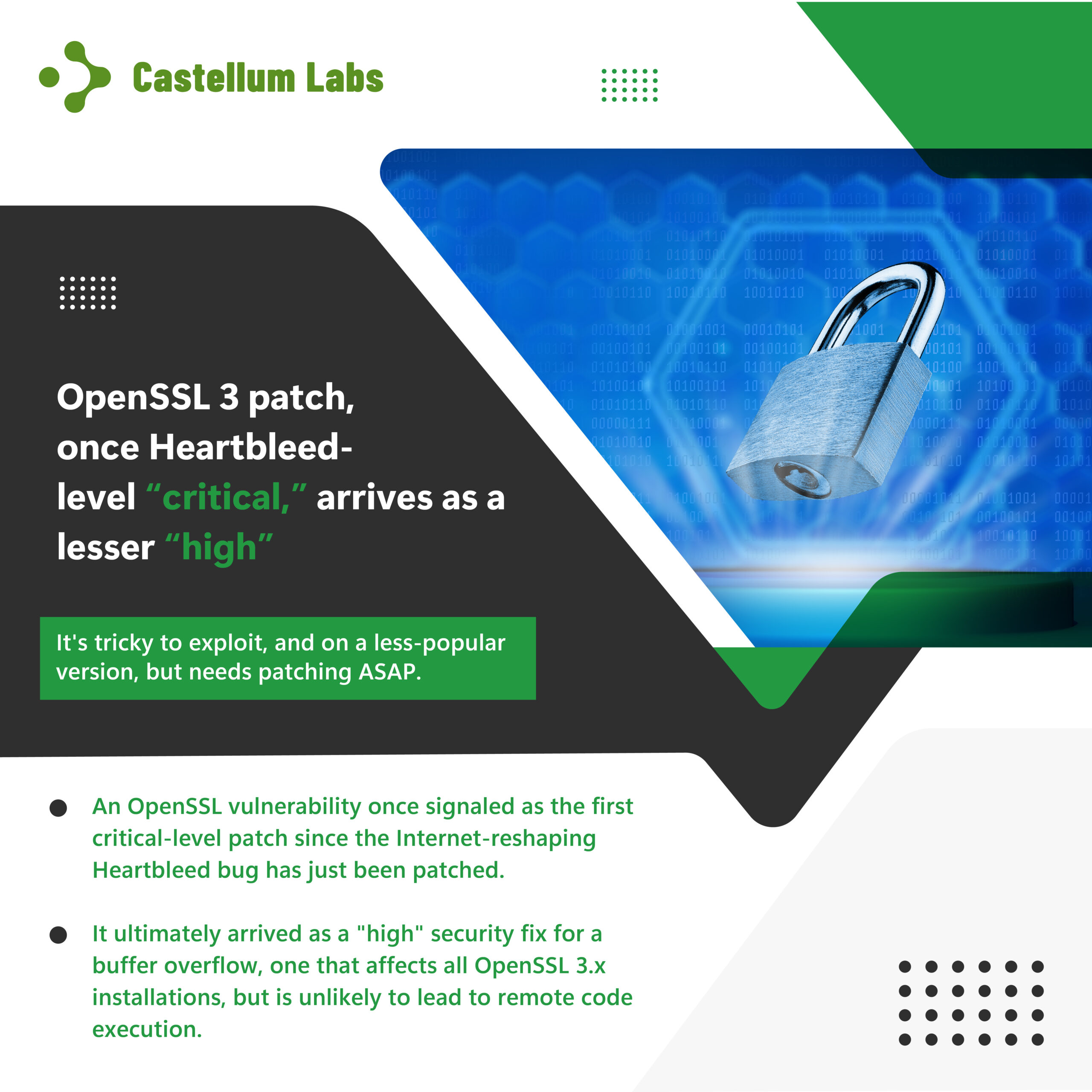 OpenSSL 3 Patch Security Update