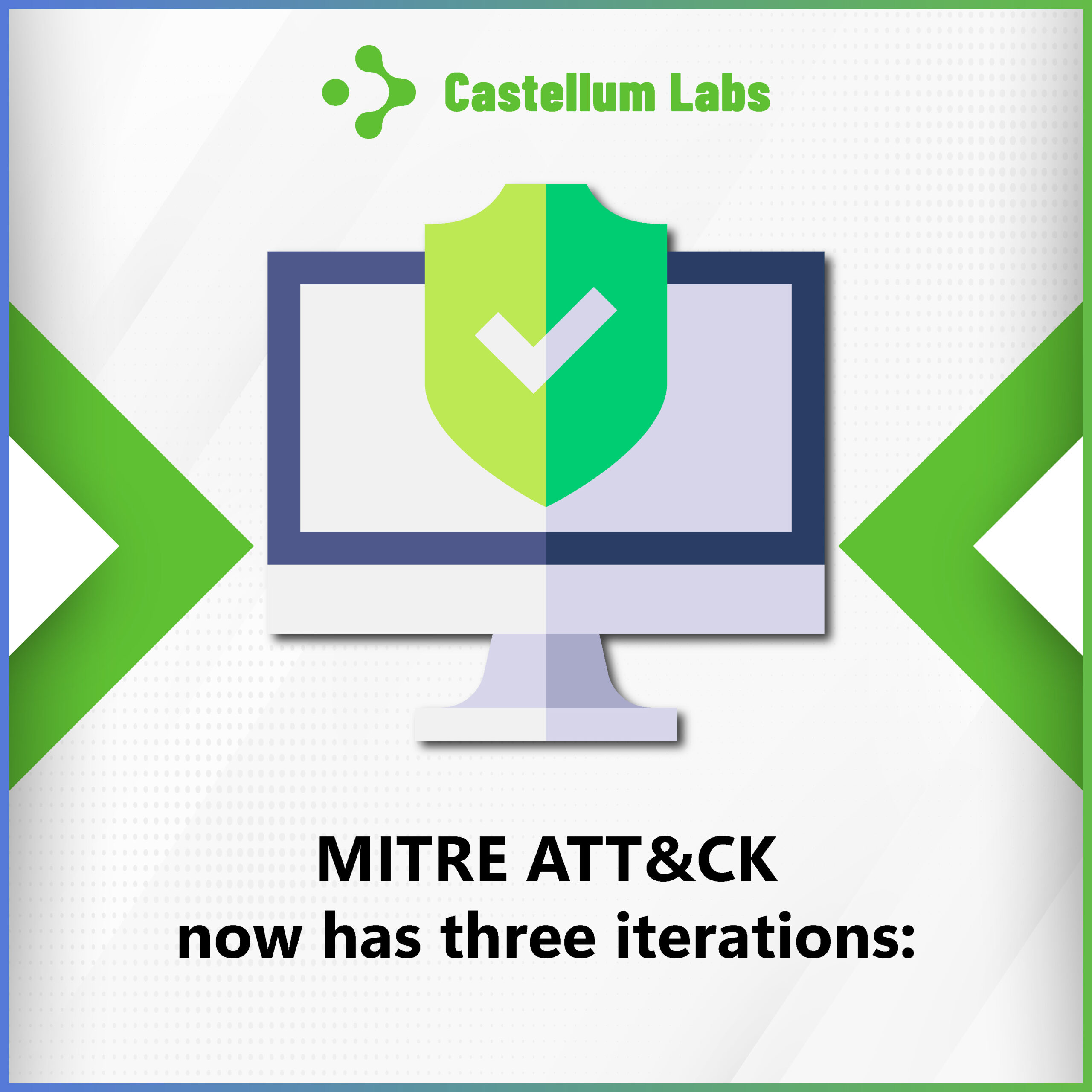MITRE ATT&CK Iterations Cheat Sheet